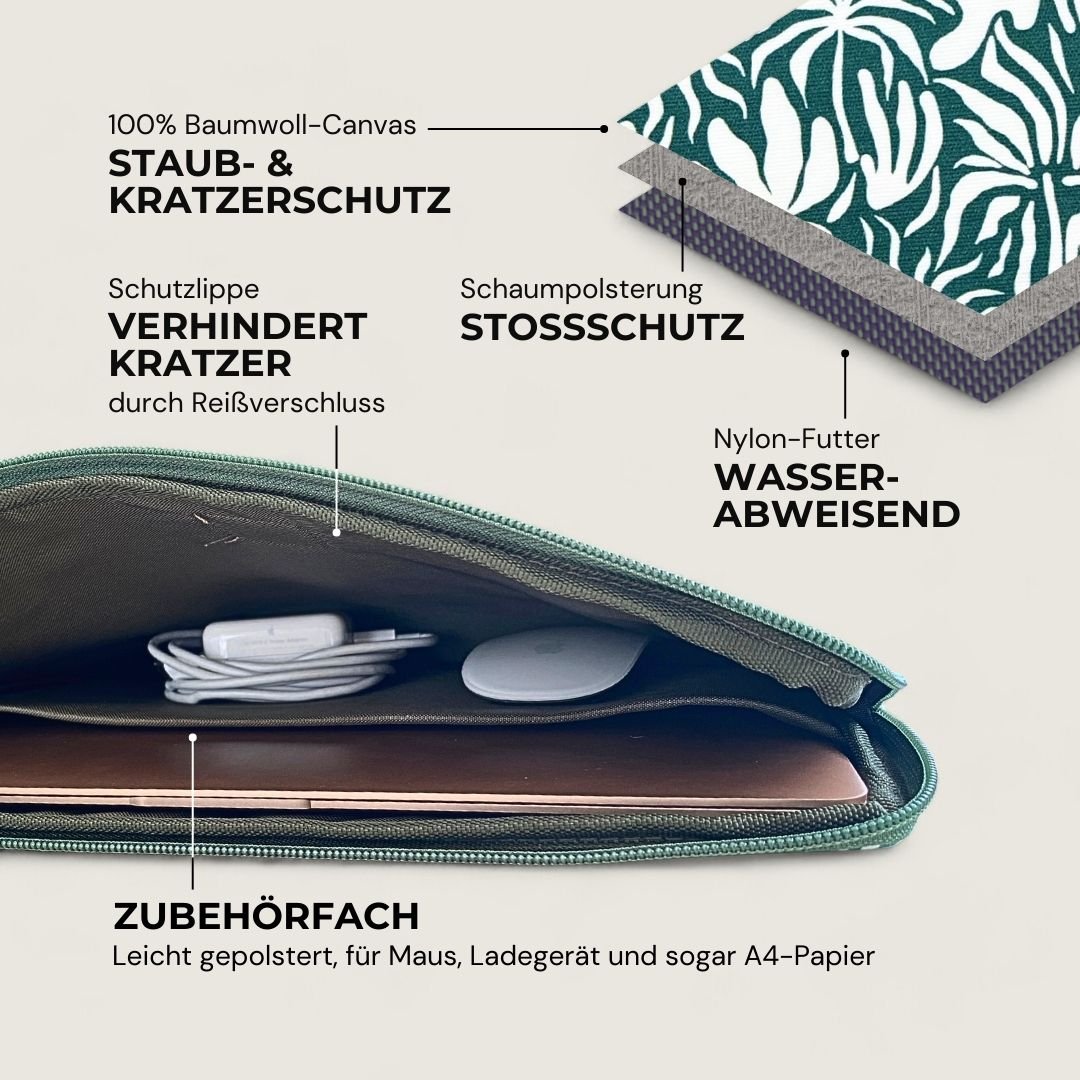 HUUS Laptophülle mit Print - Laptoptaschen - Botanic Escape Paper - Kuratist