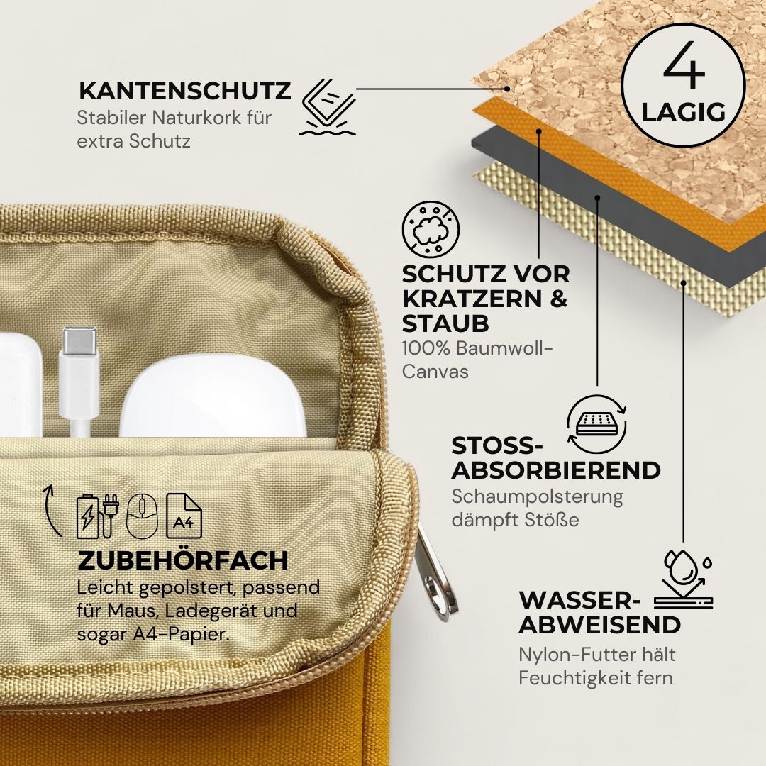 HUUS Laptoptasche - Laptoptaschen - Curry Cork - Kuratist