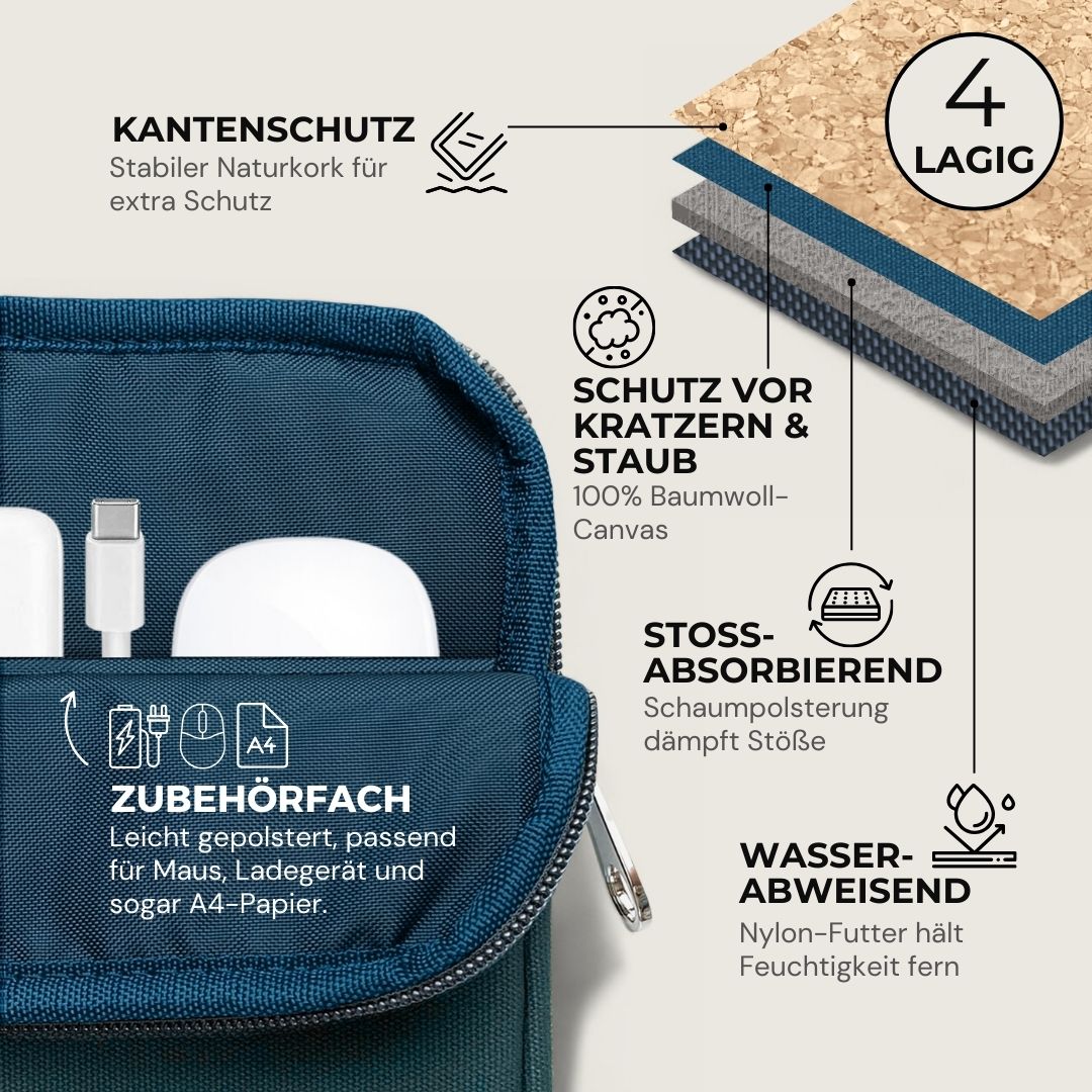 HUUS Laptoptasche - Laptoptaschen - Teal Cork - Kuratist